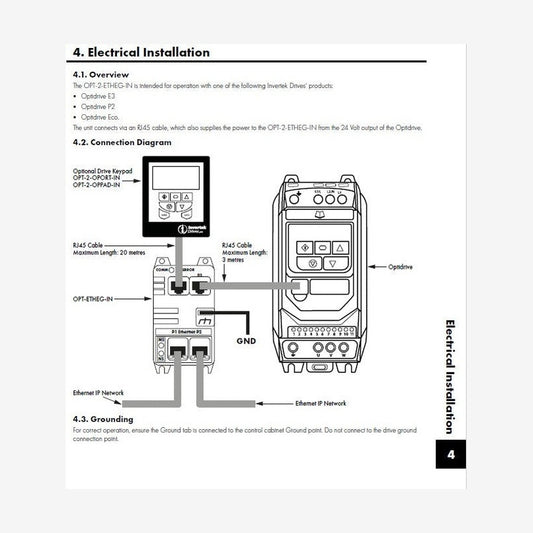 Ethernet Module used with drive series C2, E3, P2, V3, ECO by IDL