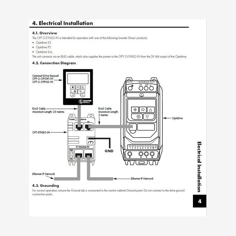 Ethernet Module used with drive series C2, E3, P2, V3, ECO by IDL