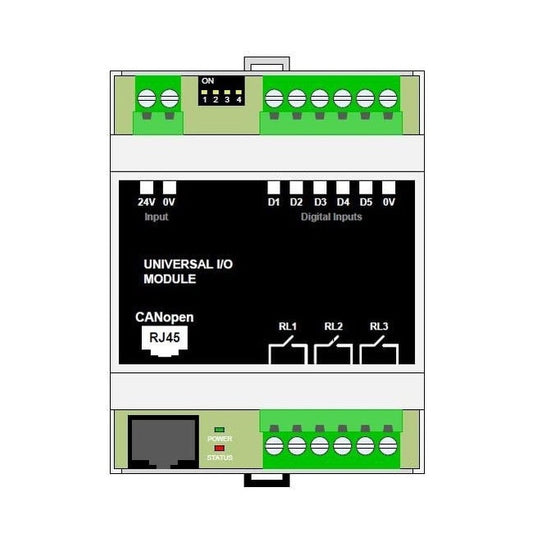 External Remote I/O Interface by IDL