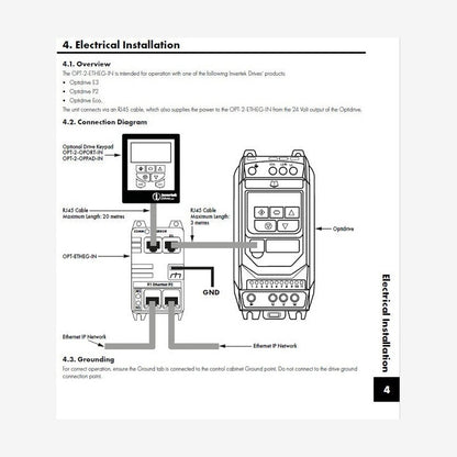 Ethernet Module used with drive series C2, E3, P2, V3, ECO by IDL